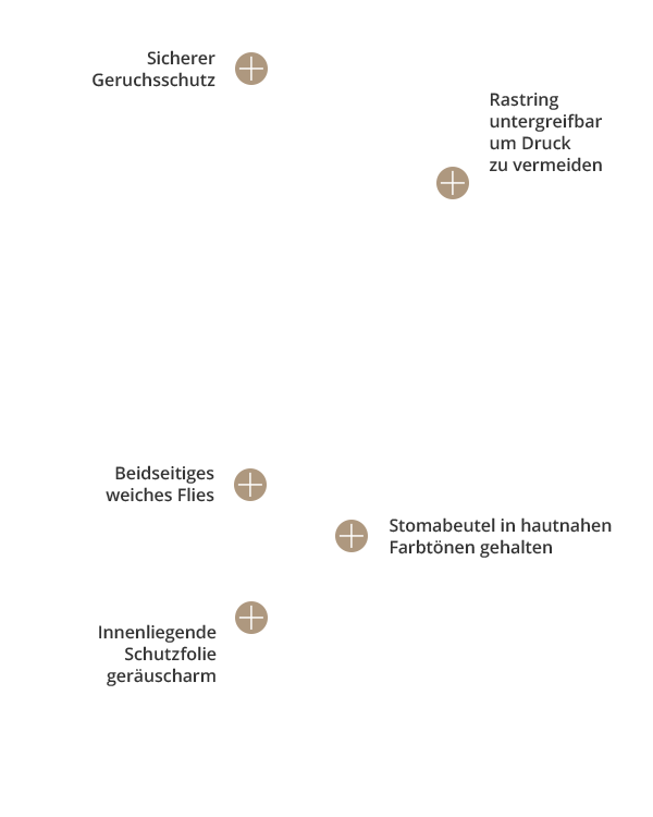 baofree-2_colo-beutel_maxi Overlayer