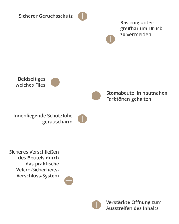 baofree-2_ileo-beutel_maxi Overlayer