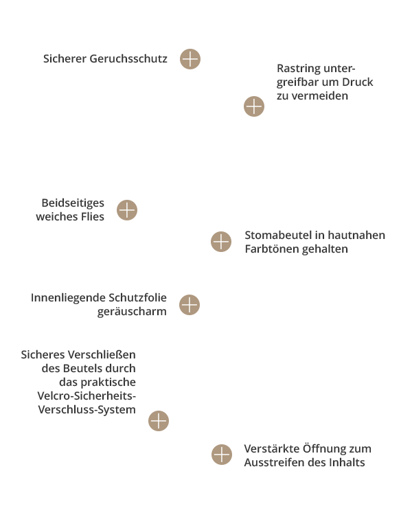 baofree-2_ileo-beutel_standard Overlayer