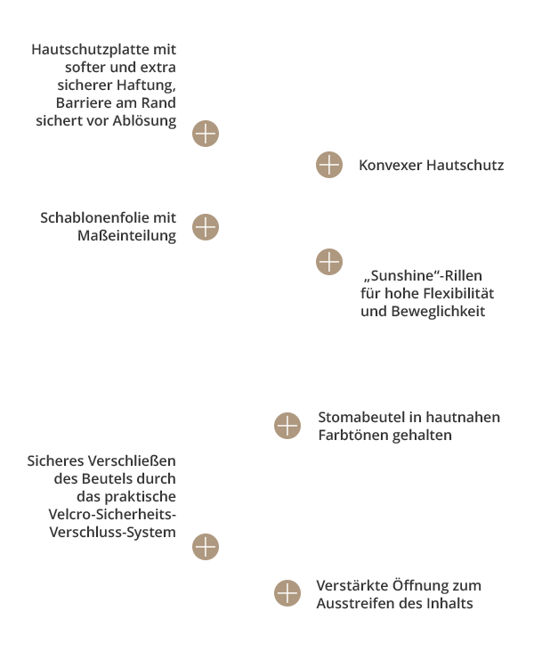 baofree-1-sunshine_ileo-beutel-konvex_mini Overlayer