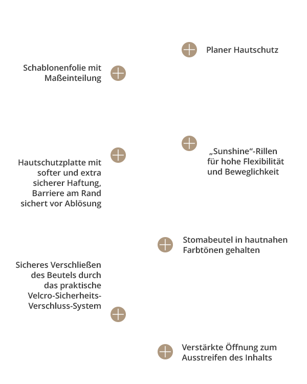 baofree-1-sunshine_ileo-beutel-konvex_standard Overlayer