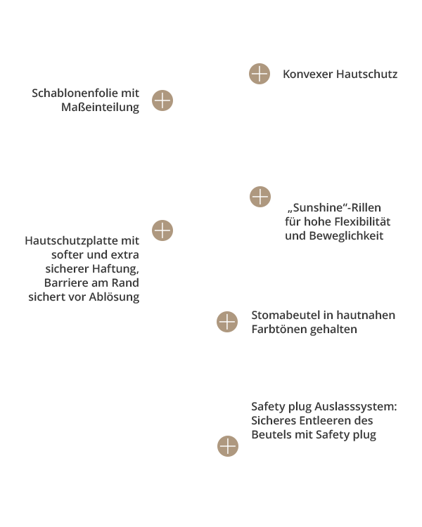 baofree-1-sunshine_uro-beutel-konvex_standard Overlayer